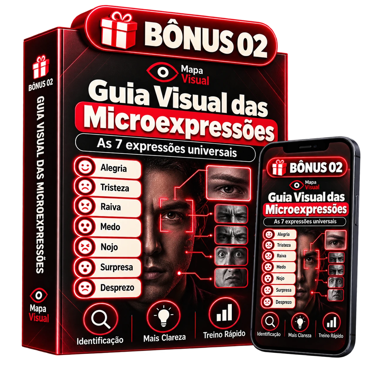 Bônus 2: Guia Visual das Microexpressões