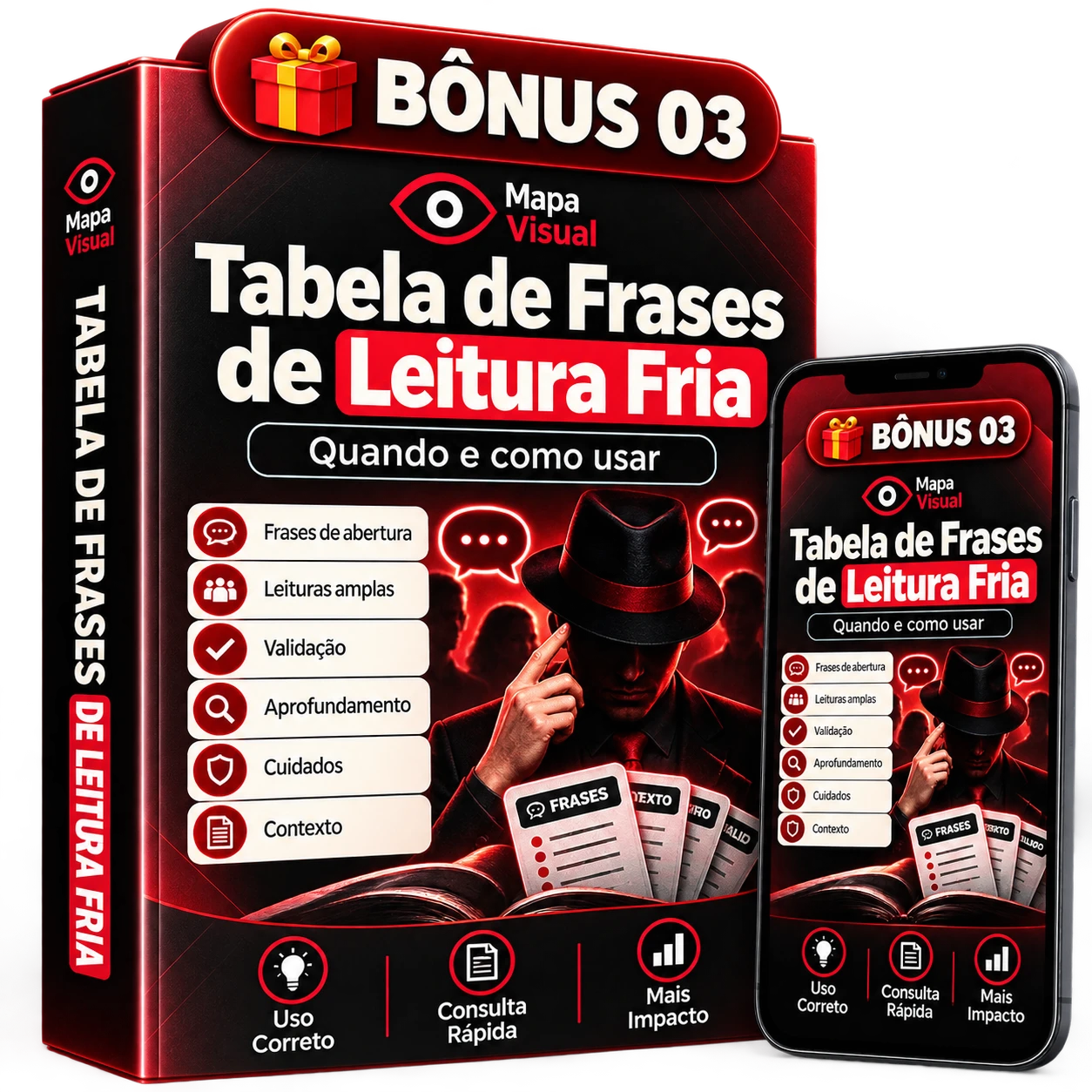 Bônus 3: Tabela de Frases de Leitura Fria