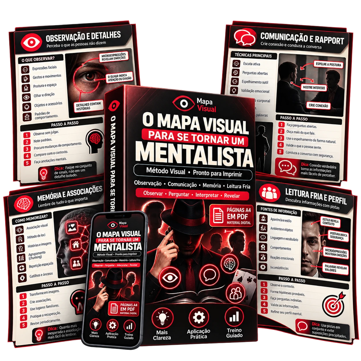 O Mapa Visual Para Se Tornar Um Mentalista: mapas impressos, livro e celular