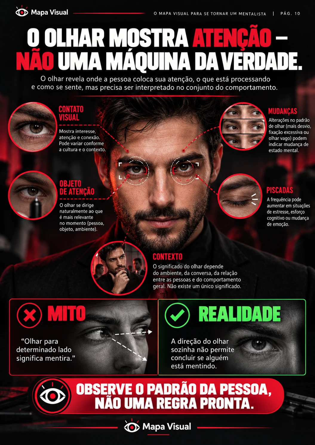 Página 10 do Mapa Visual: O olhar mostra atenção, não uma máquina da verdade